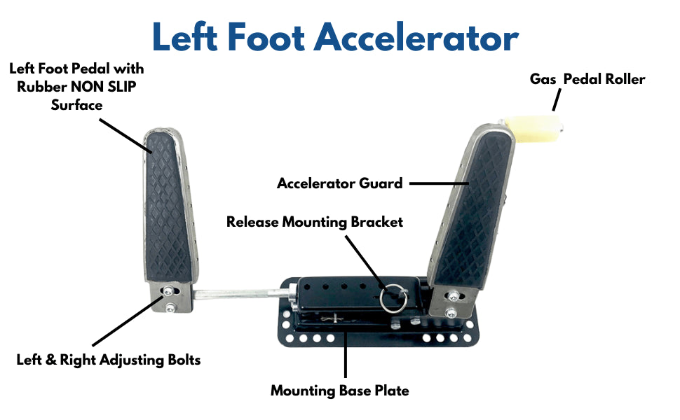 Able Motion Mobility Mobility Accessories Affordable Left Foot Pedal Accelerator